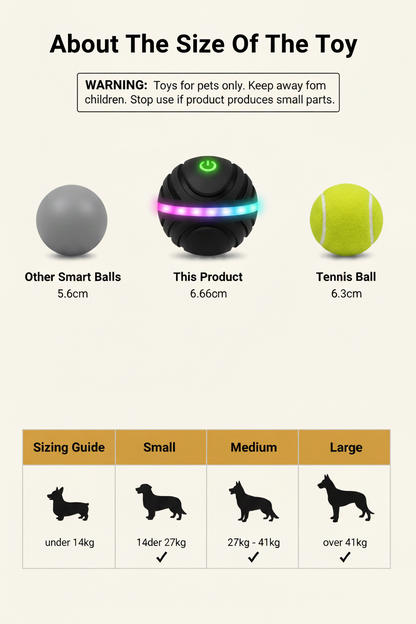 PawPlanet™ AutoBall Pro